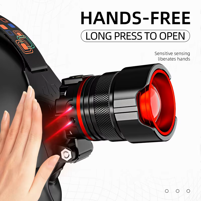 Lampe frontale LED ultra-lumineuse