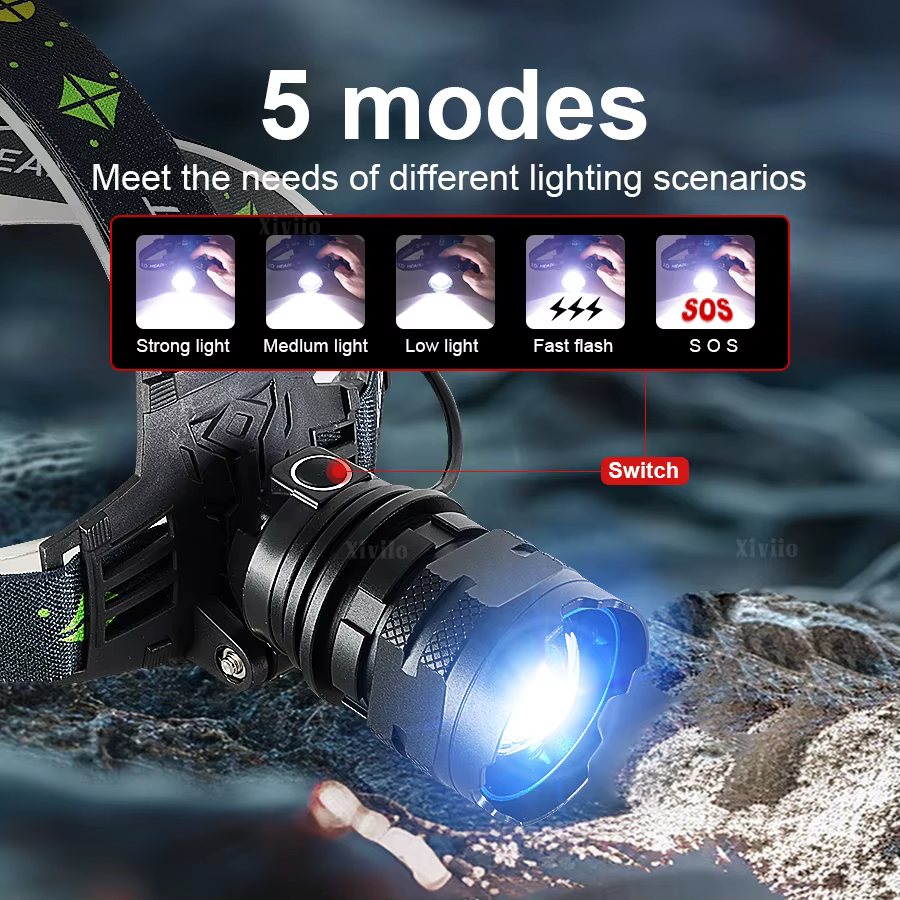 860000000LM lampe frontale LED Ultra puissante Super lumineuse longue portée 4500M