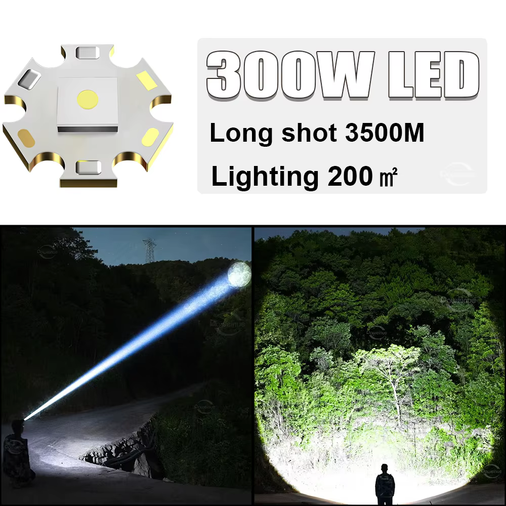 Lampe frontale LED Ultra puissante