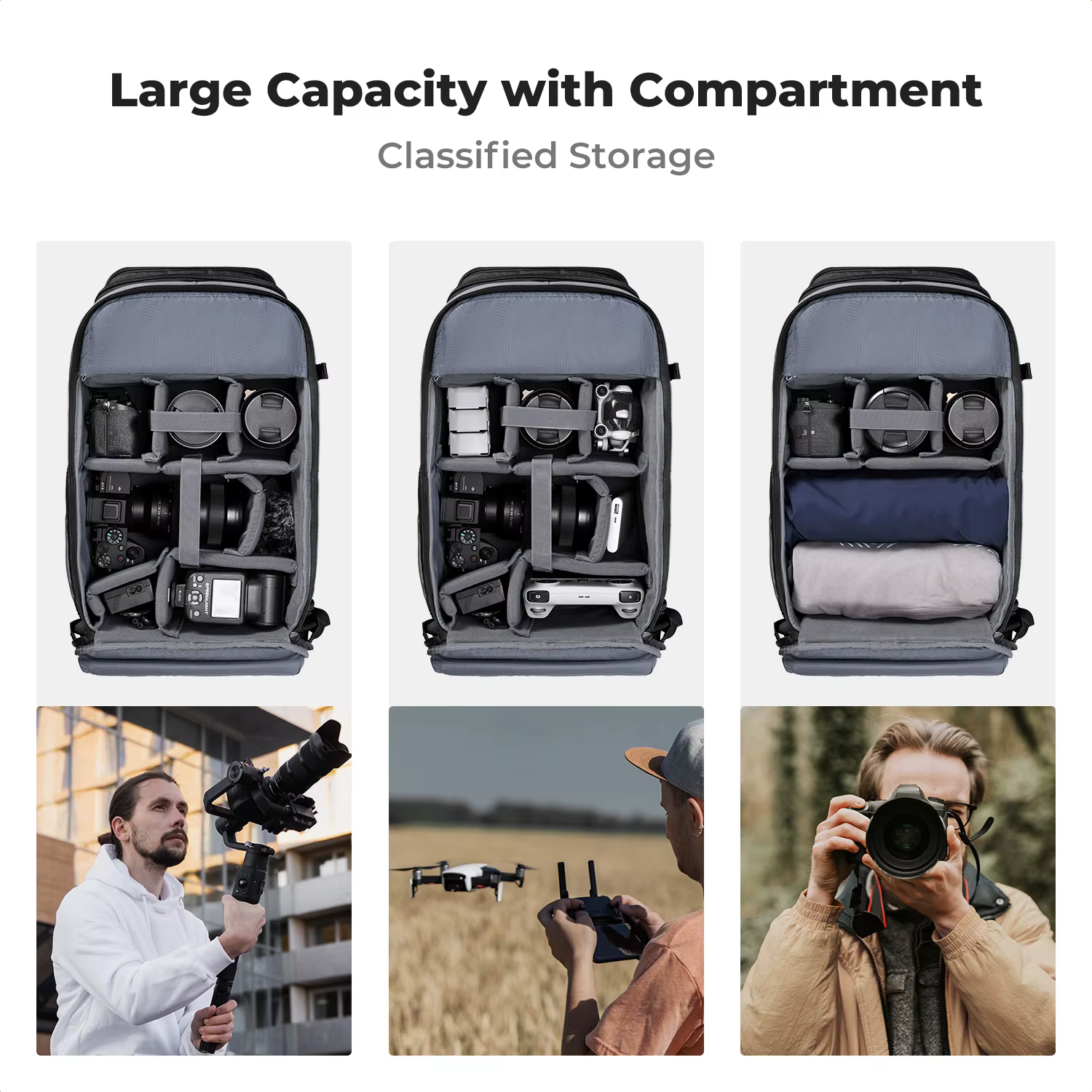 Sac à dos pour appareil photo K&F CONCEPT 25L pour Canon Sony DJI DSLR/SLR