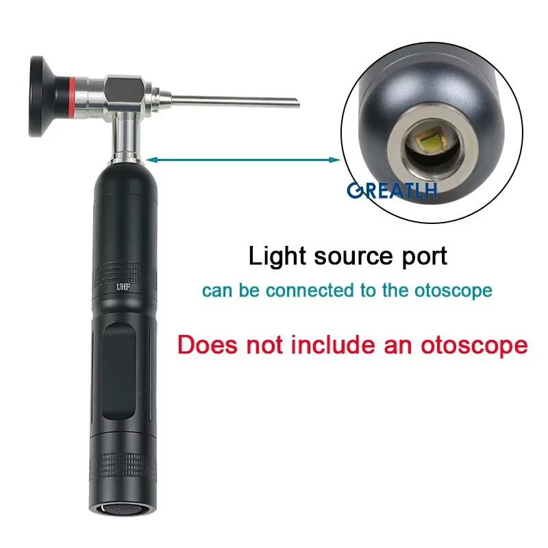 Source de lumière LED portative de ressource