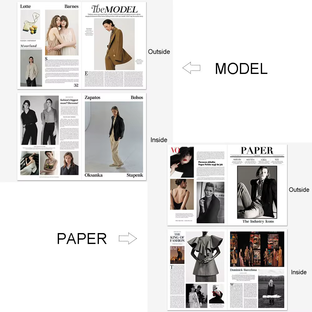 Affiche Multifonctionnelle de Style Journal Anglais Rétro, Accessoires Photo, Magazines Photo, Ornement de Maison