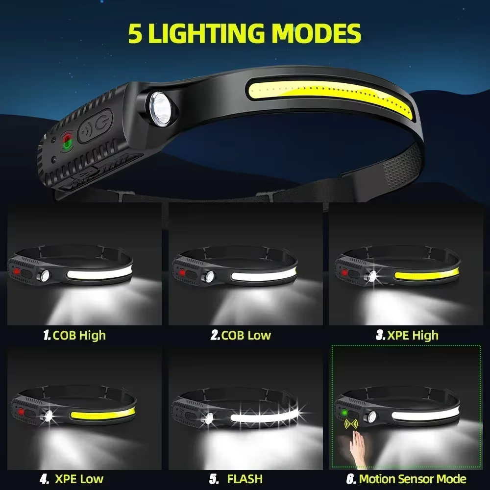 Lampe frontale à Induction COB + lampe de poche LED