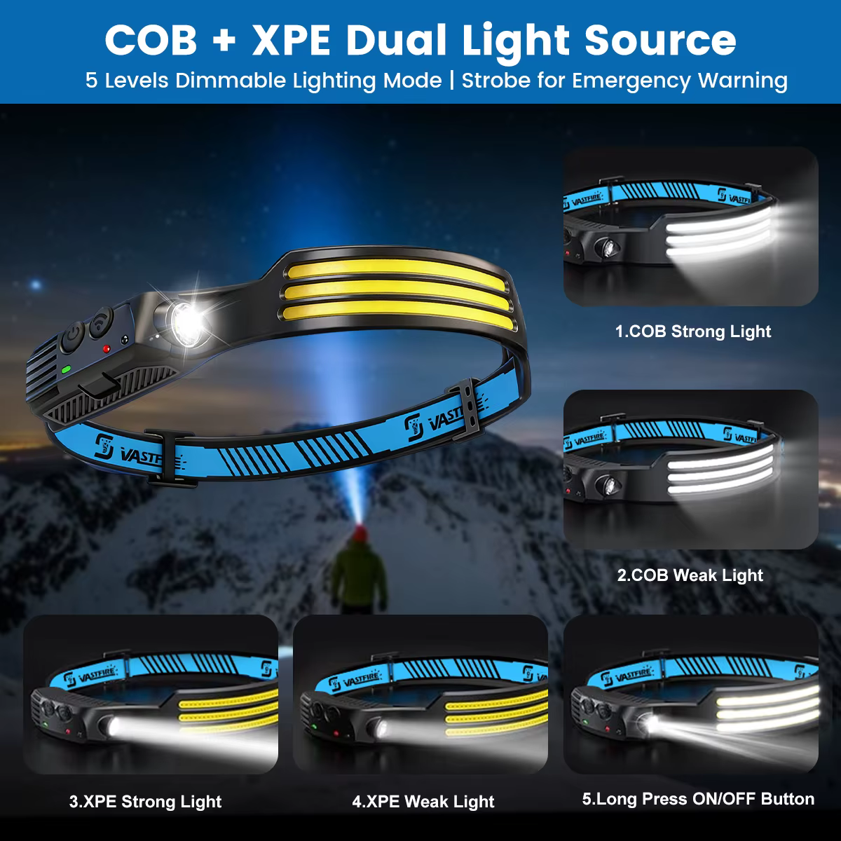 1-3 pièces LED phare lumineux USB Rechargeable tête lampe de poche capteur de mouvement Portable 10W pour Camping course