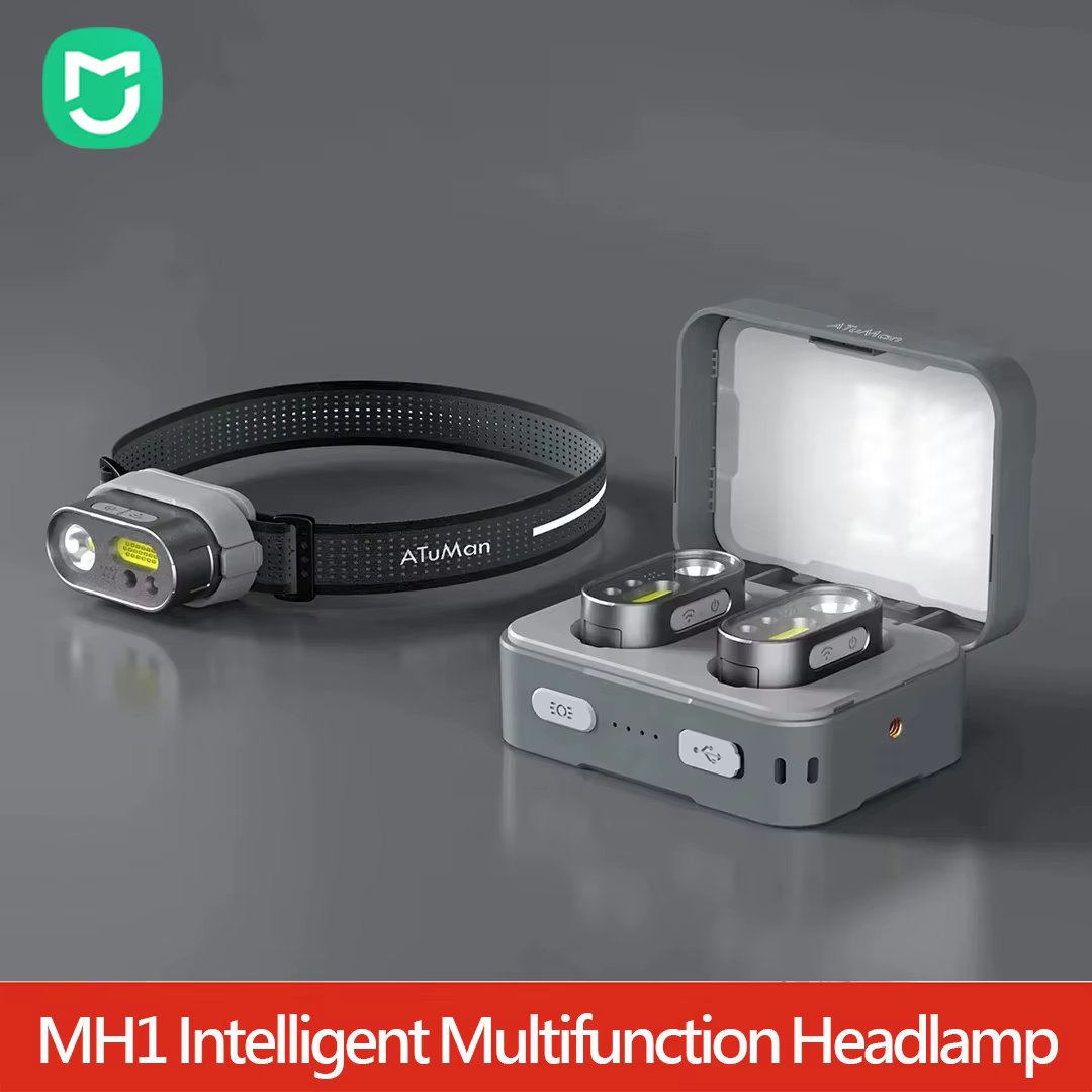 Kit de lampe frontale multifonctionnelle Mijia ATuMan DUKA MH1