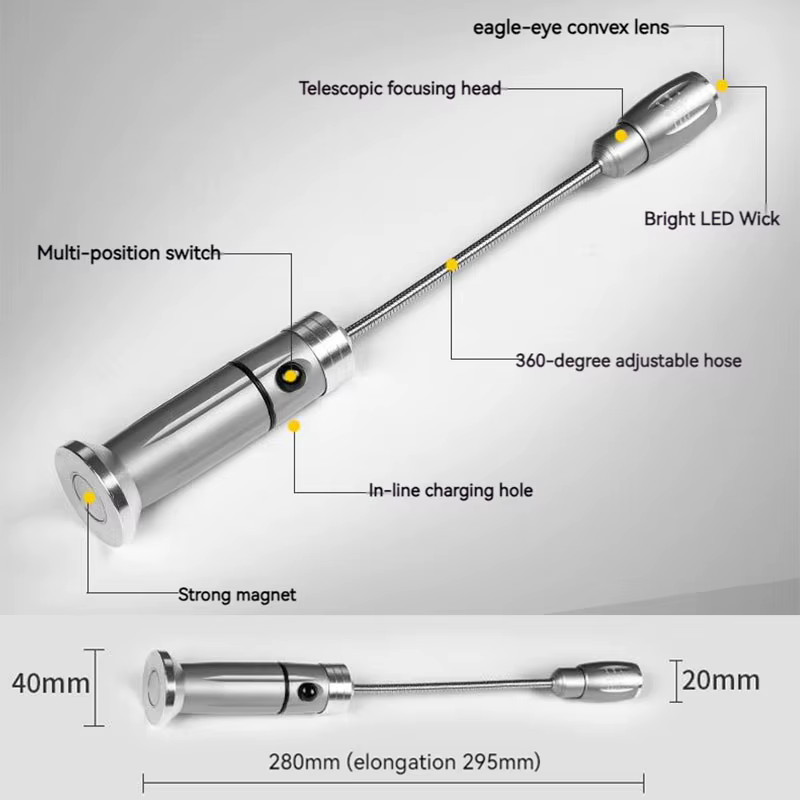 Lampe de poche LED pour barbecue d'extérieur, Zoomable, Super lumineuse, réglable à 360 degrés °   Torche de travail d'urgence de camping avec base magnétique