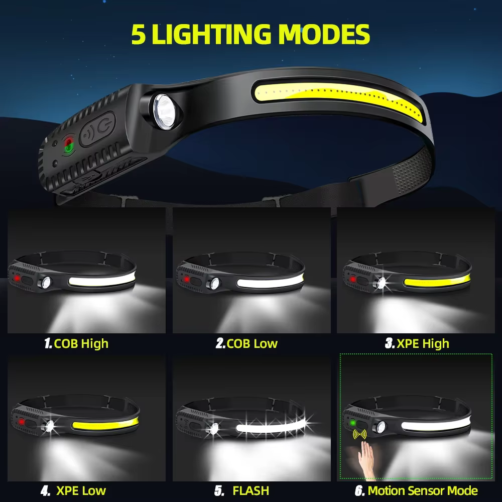 Lampe frontale LED rechargeable USB avec capteur XPE+COB