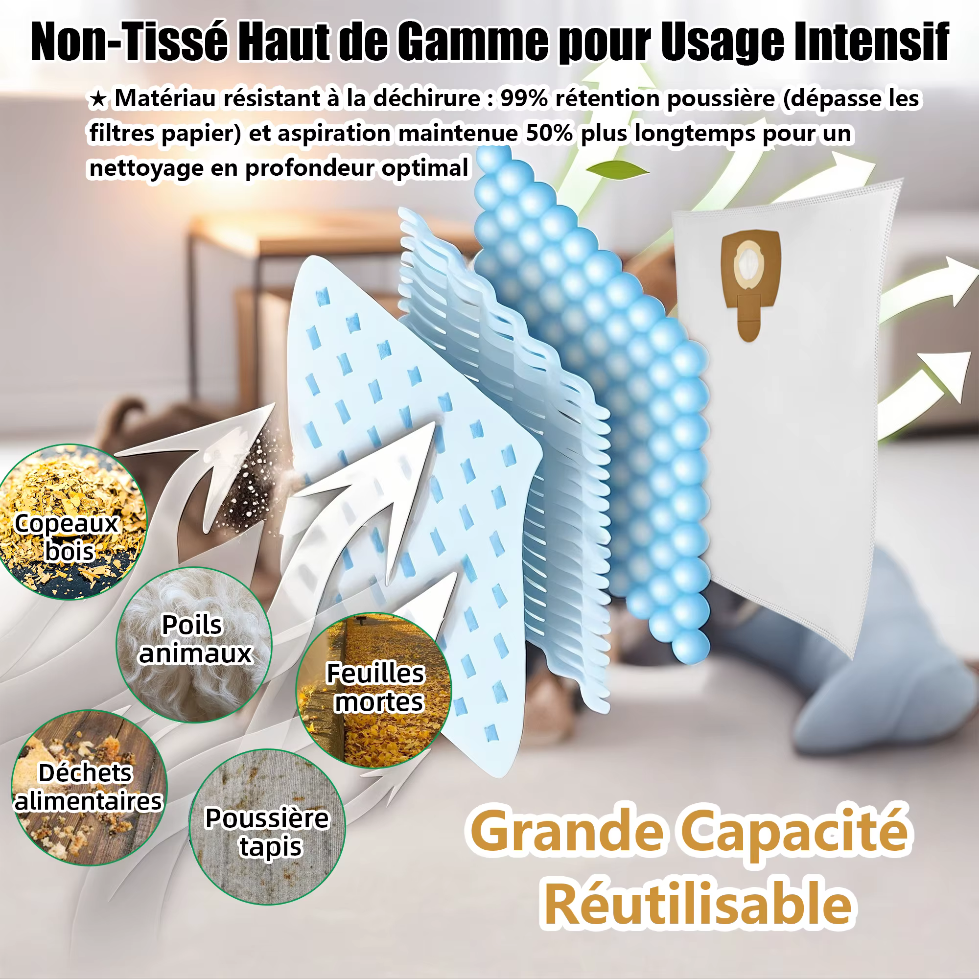 Sacs d'aspirateur pour Makita 446L VC2010L VC3011L VC2511 VC 2512 L 1025L 412/415 912/915 VC3011L P-72899 3511L VC2012L 9920