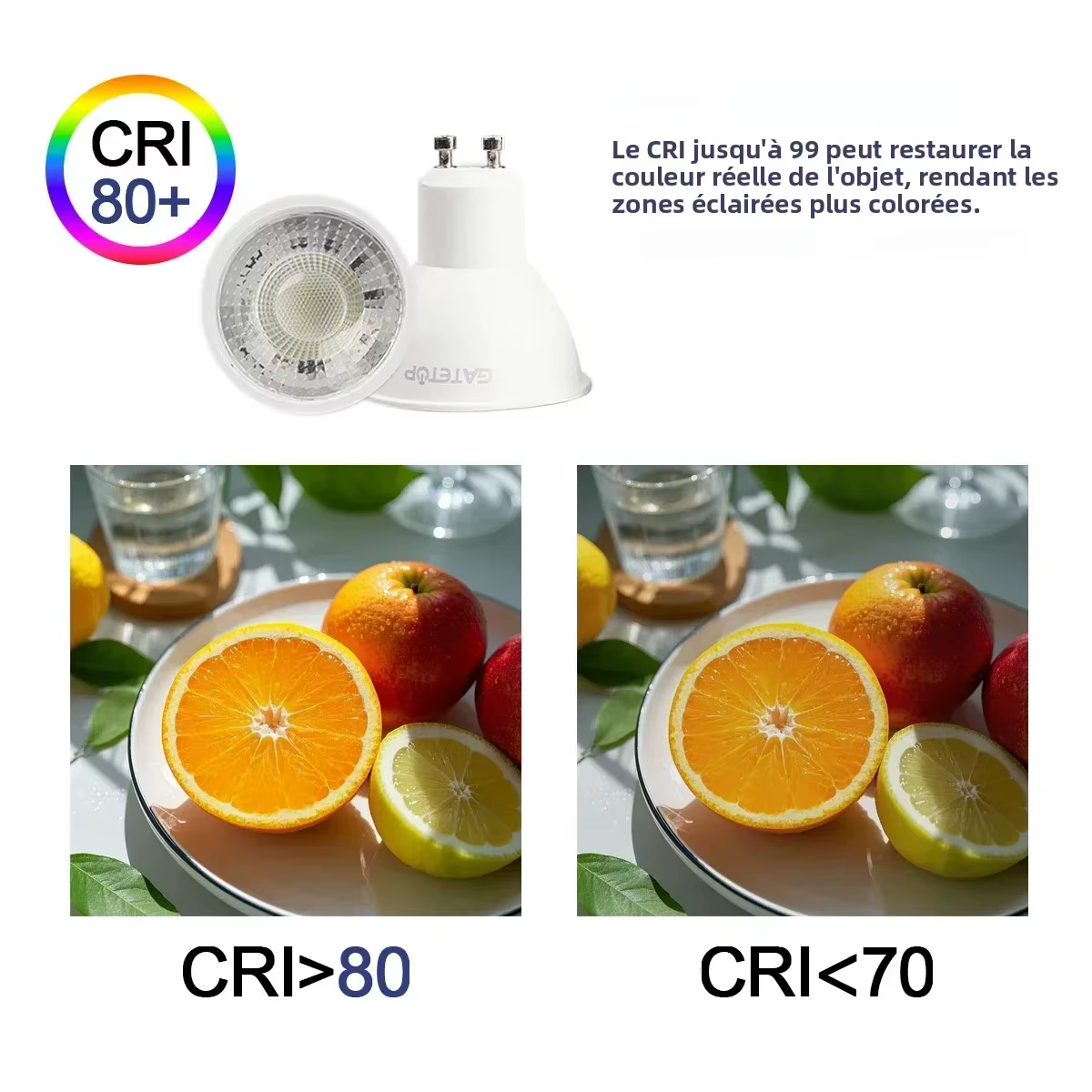 Ampoule LED GU10 à intensité variable, 10 paquets, AC220V 3W-9W 3000K 6000K, lampe blanche chaude et blanche froide pour éclairage domestique, hôtelier et commercial