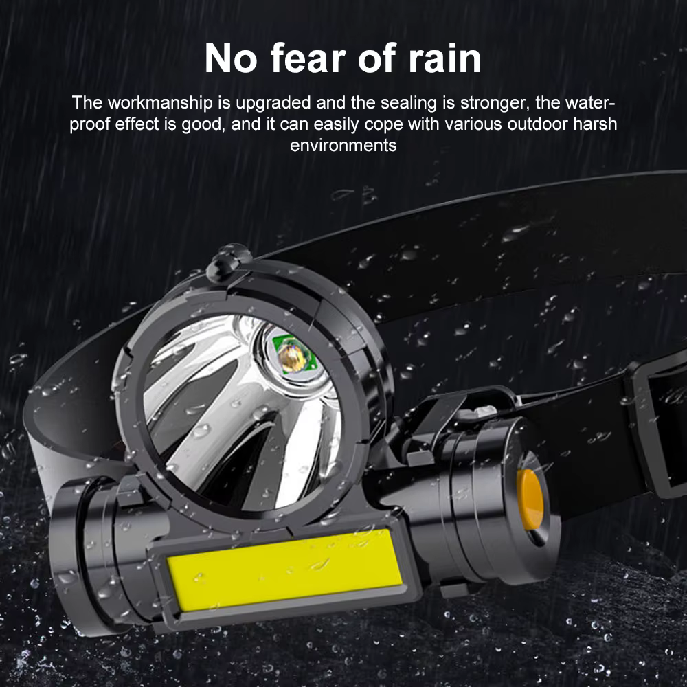 Puissante lampe frontale LED torche Portable USB Rechargeable tête lanterne
