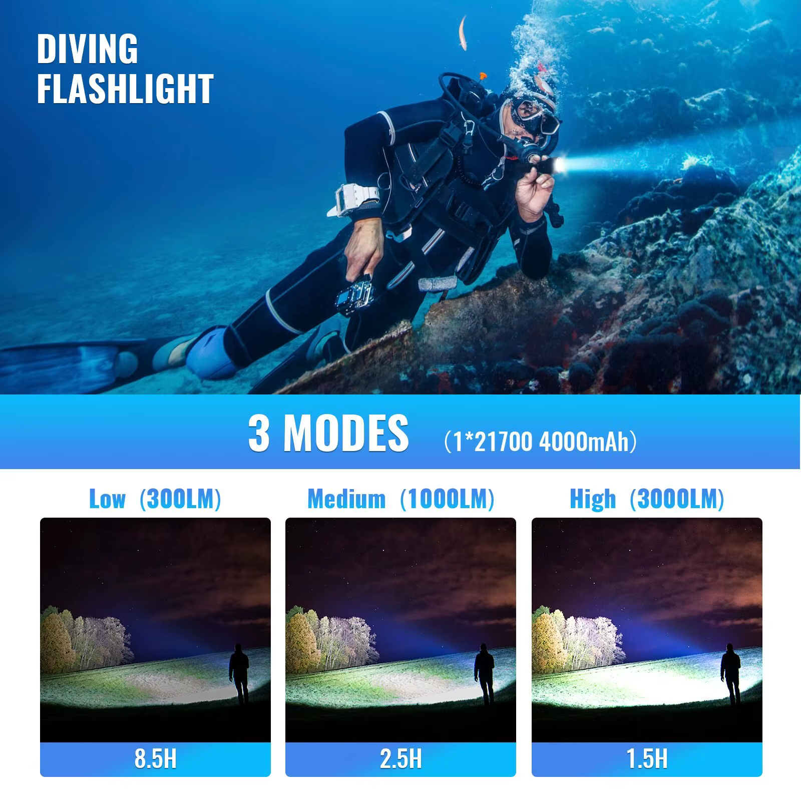 Sofirn-Lampe de Plongée Sous-Marine SD05