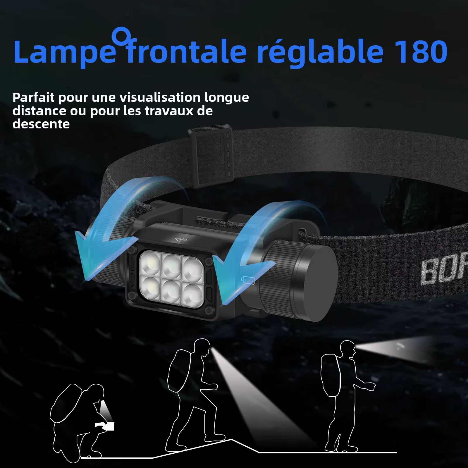 BORUiT HP360 LED phare 1000LM puissant type-c rechargeable