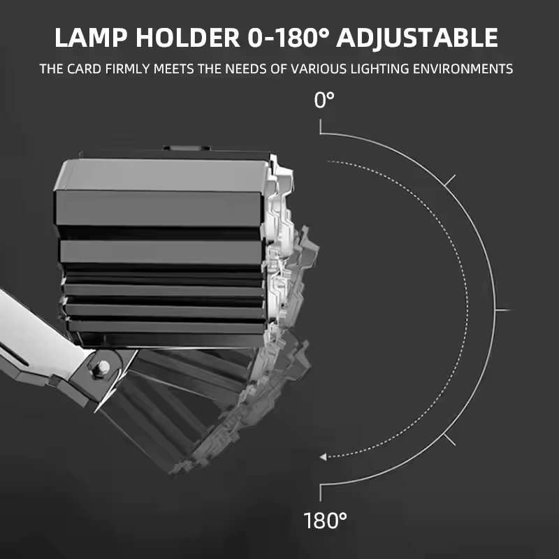 Mini lampe frontale tactique