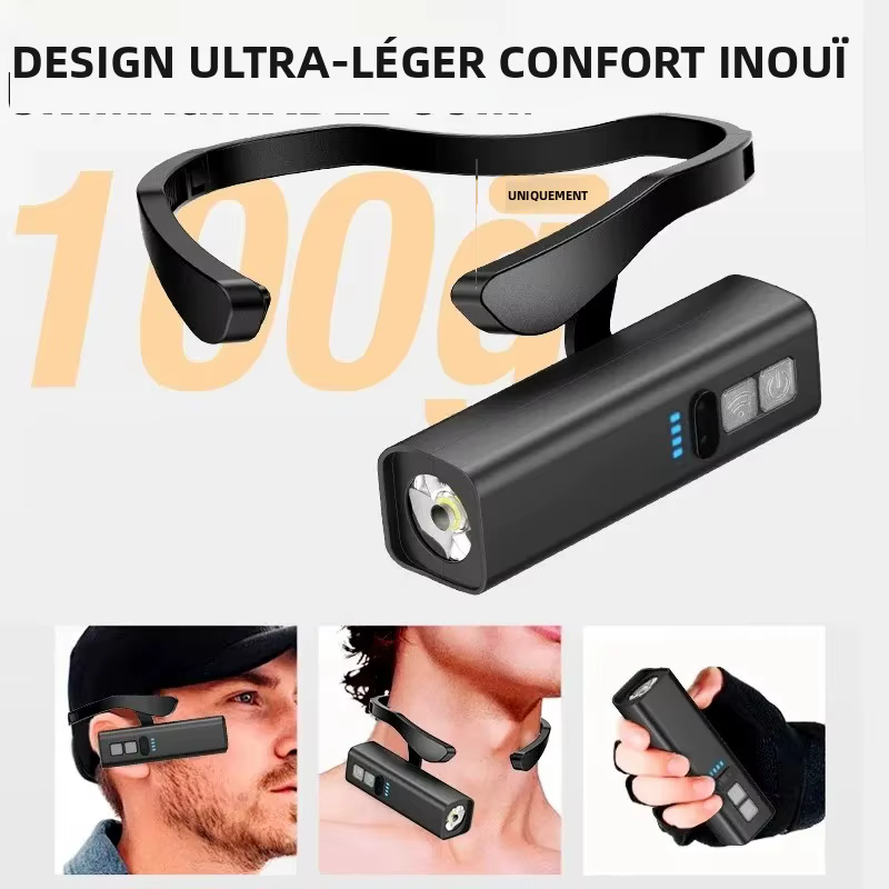 Lampe frontale à clipser sur l'oreille – Lampe frontale LED lumineuse