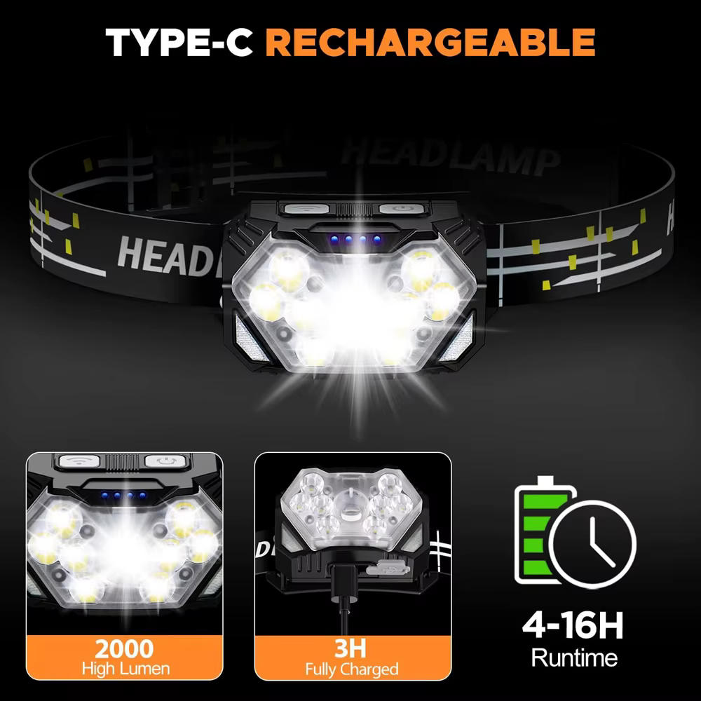 Phare LED Ultra lumineux avec lumière rouge lampe frontale Rechargeable par Usb en plein air course randonnée Camping