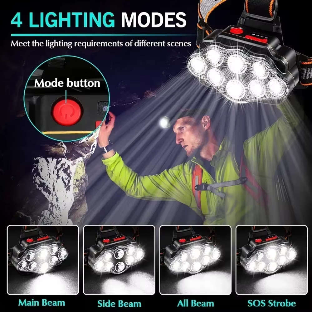 8LED puissante lampe de poche Rechargeable pour la pêche phare LED Camping phares chasse torche randonnée lanternes avant