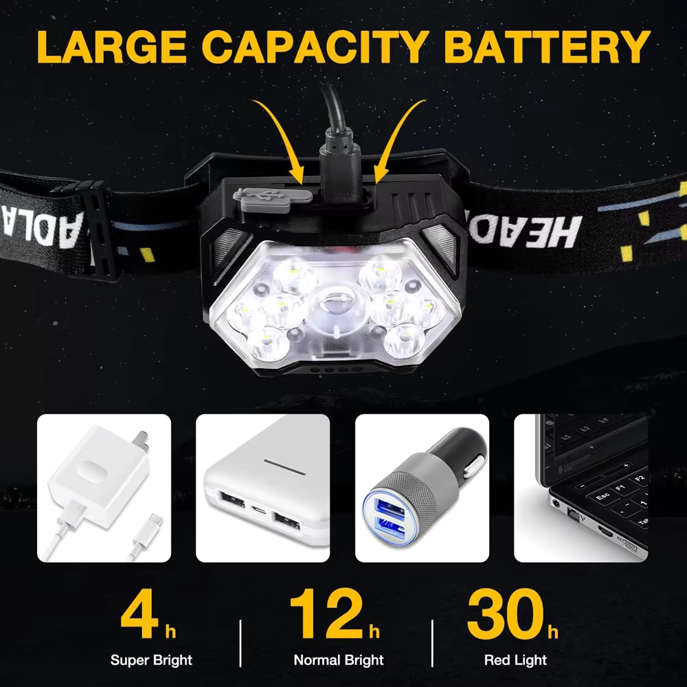 9 Led lampe frontale forte USB rechargeable capteur de mouvement phare Portable pêche Camping