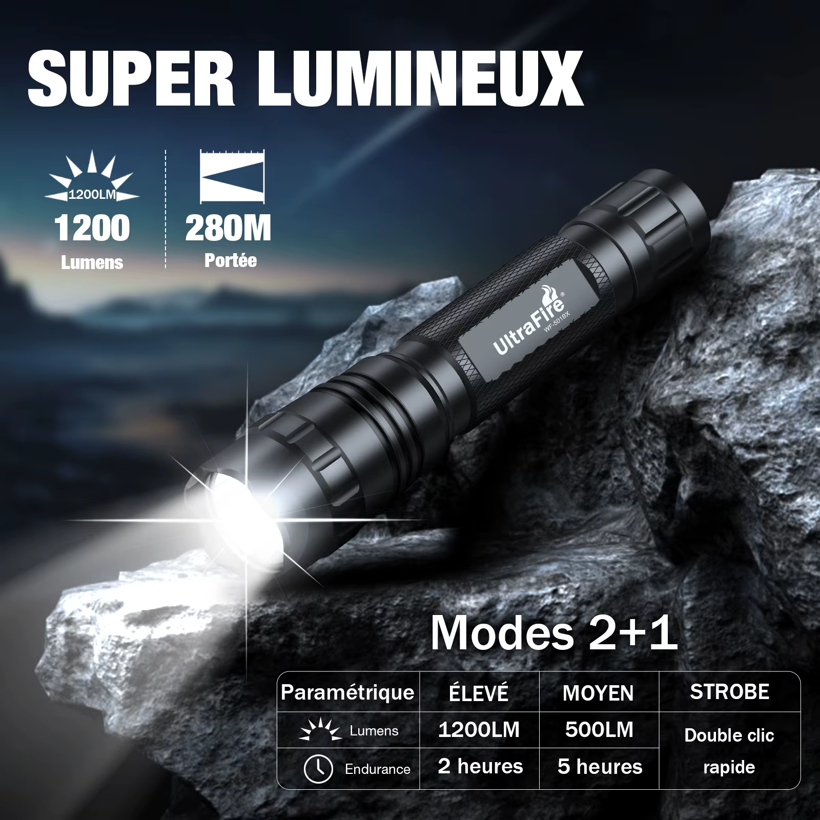 Lampe torche tactique UltraFire WF-501BX avec étui, puissante lampe torche LED de police de 1 200 lumens, rechargeable par USB de type C, pour les urgences quotidiennes