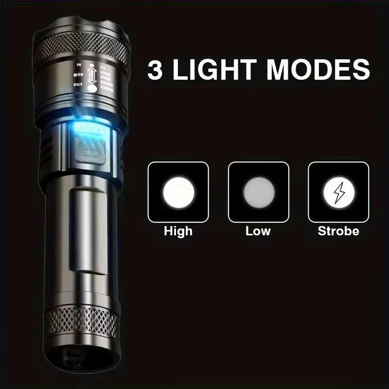 Lampe de poche Led haute puissance