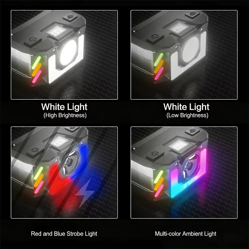 Lampe frontale LED rechargeable puissante avec affichage de la batterie intégrée