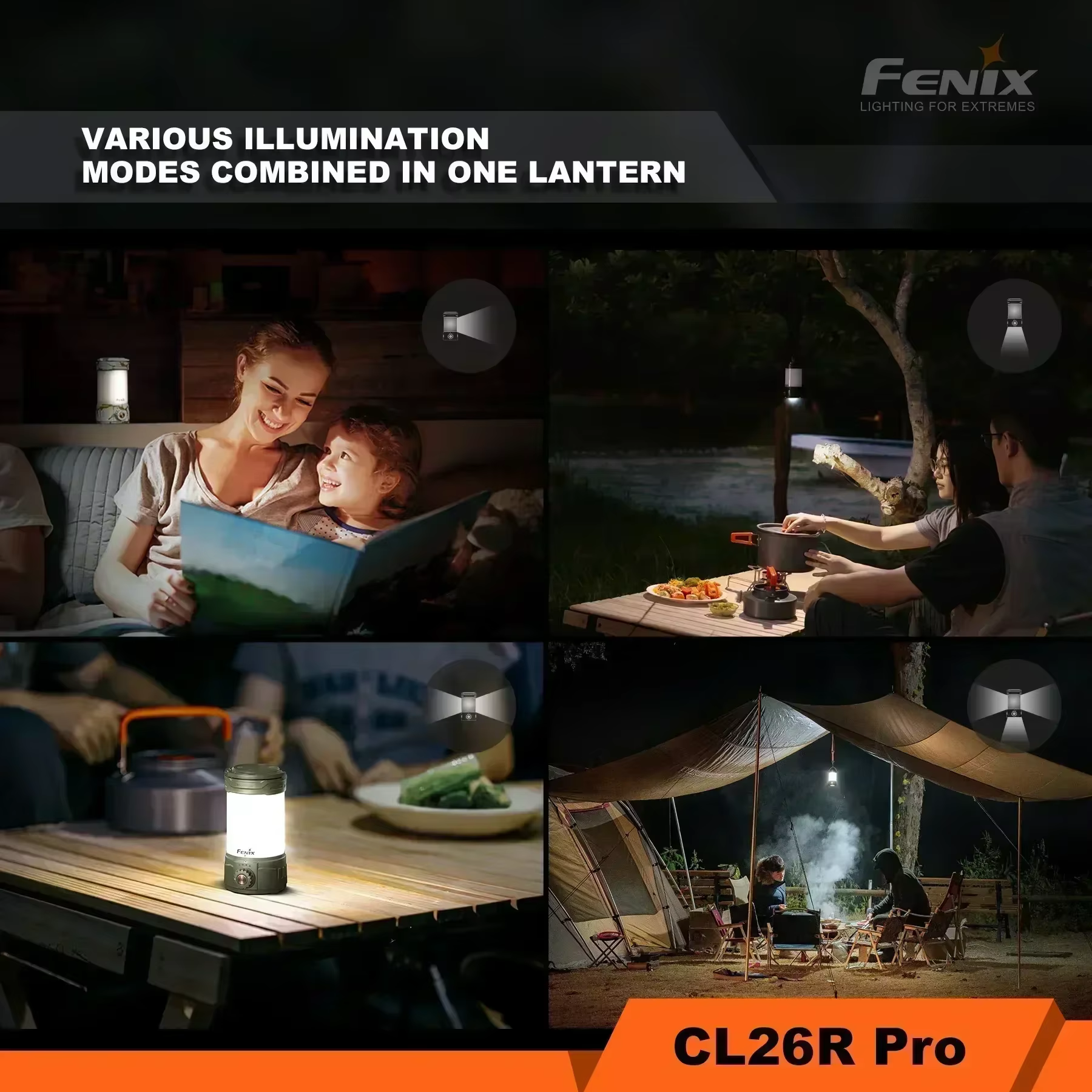 FENIX CL26R PRO lanterne de Camping Portable multifonctionnelle batterie externe USB type-c charge lampe