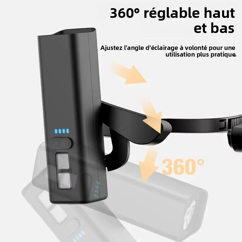 Lampe frontale à clipser sur l'oreille – Lampe frontale LED lumineuse