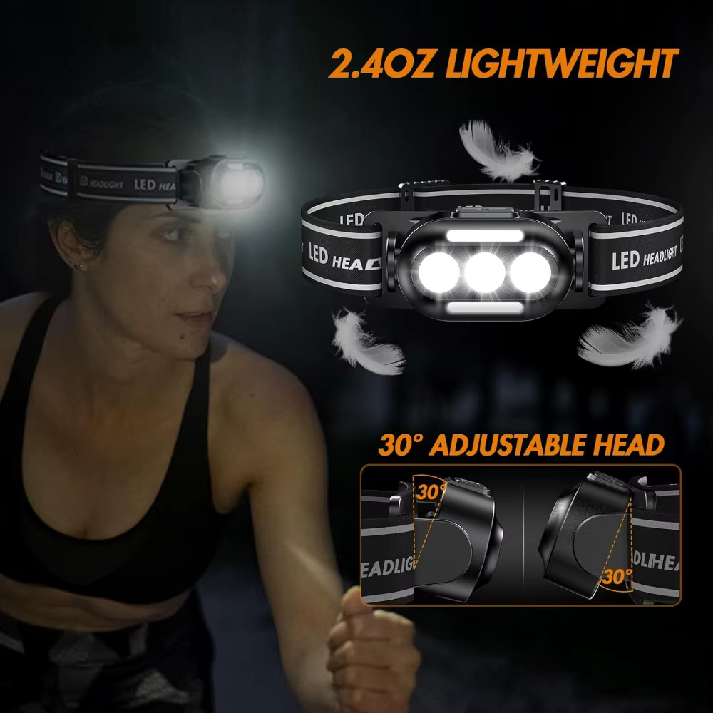 Lampe frontale Led Ultra lumineuse