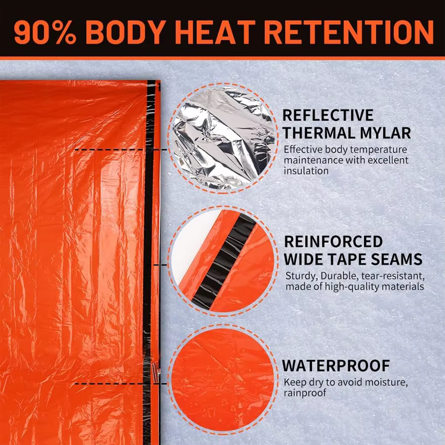 Couverture de survie thermique d'urgence