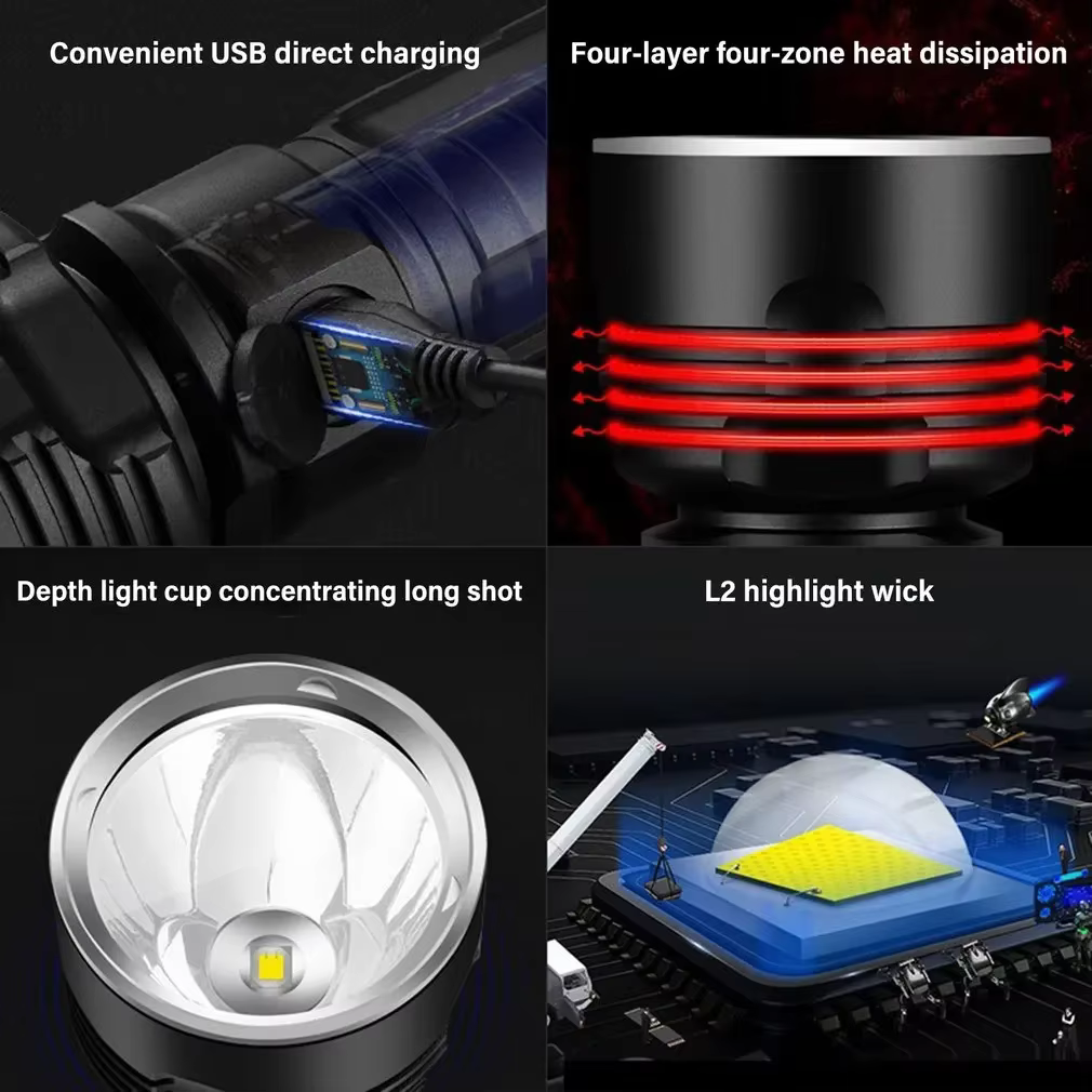 P70 L2 lampe de poche