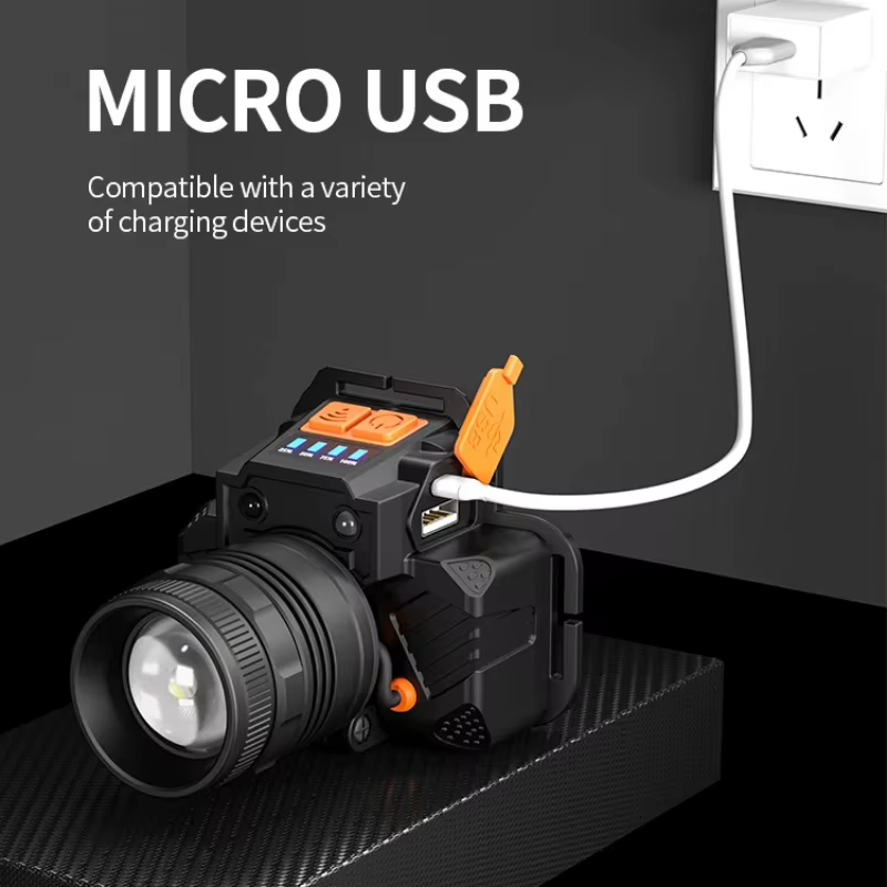Lampe frontale à Induction Rechargeable par USB