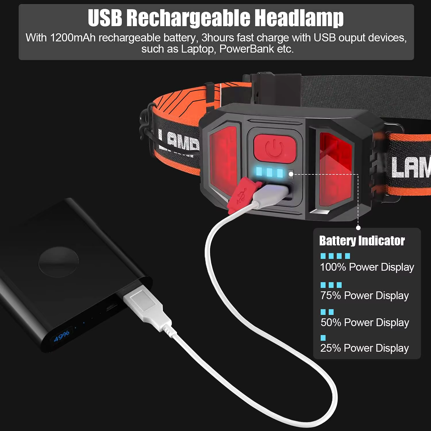 Lampe frontale LED lampes frontales rechargeables