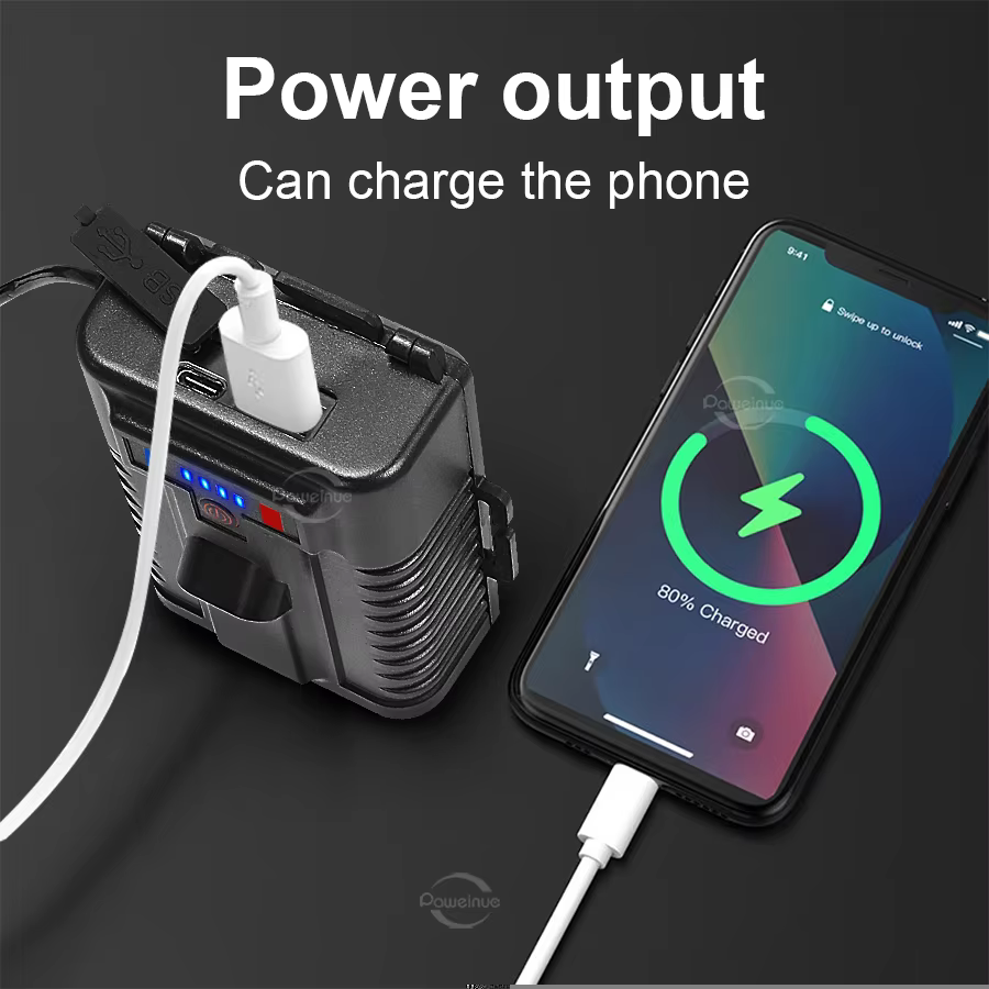 Lampe frontale LED Ultra puissante