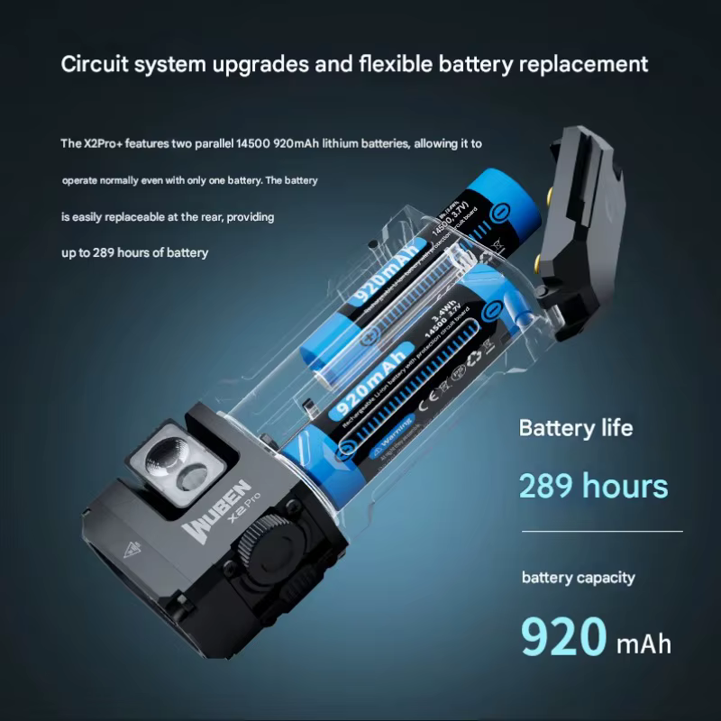 WUBEN X2 Pro + lampe de poche LED EDC