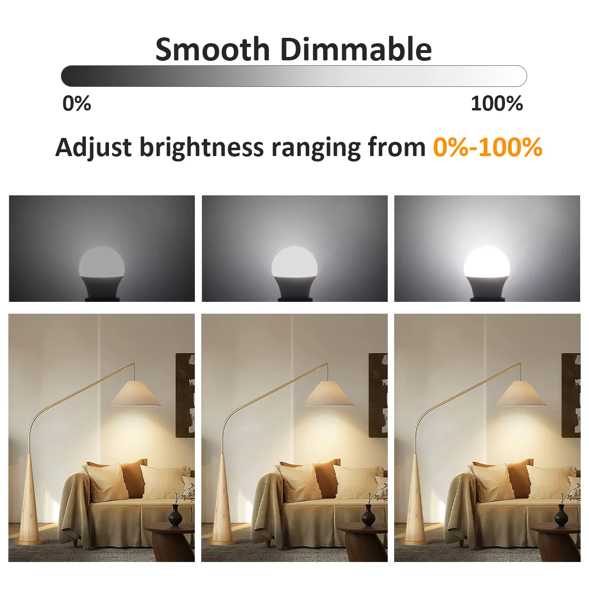 Ampoule LED GU10 Dimmable 220V, Lumière Chaude 3000K 4000K, Remplace Lampe Halogène 50W, pour Éclairage Directionnel Domestique (1/4/8/12/16/20 Pièces)