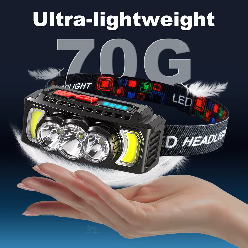 Lampe frontale LED puissante