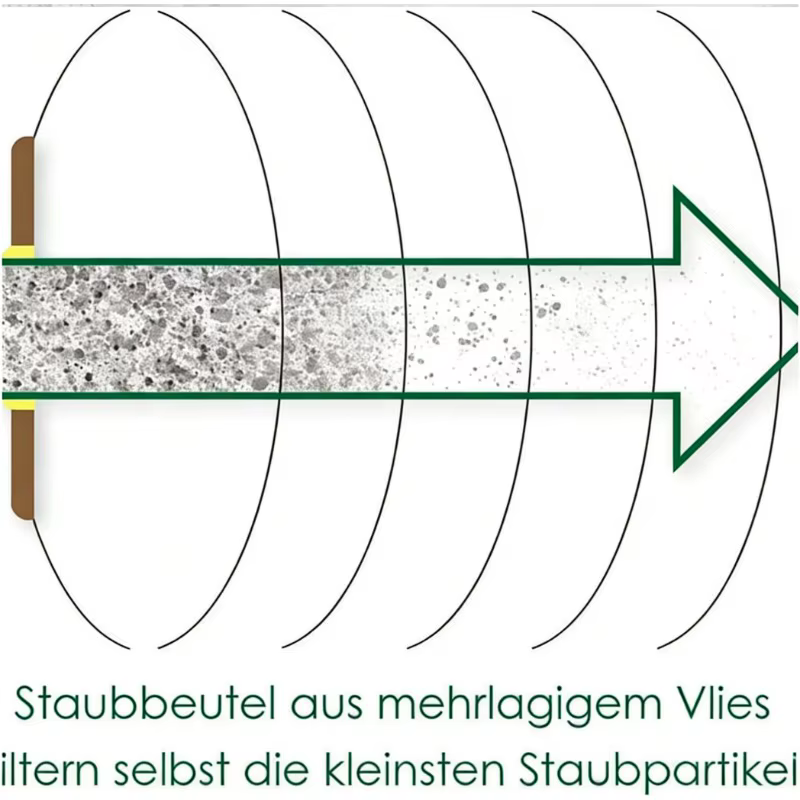 Sacs à poussière en microfibre pour aspirateur Karcher T7/1 T8/1 L T9/1 T10/1 T11/1 6.904-333.0 69043330 6.904-084.0, 5 pièces, remplacement pour aspirateur