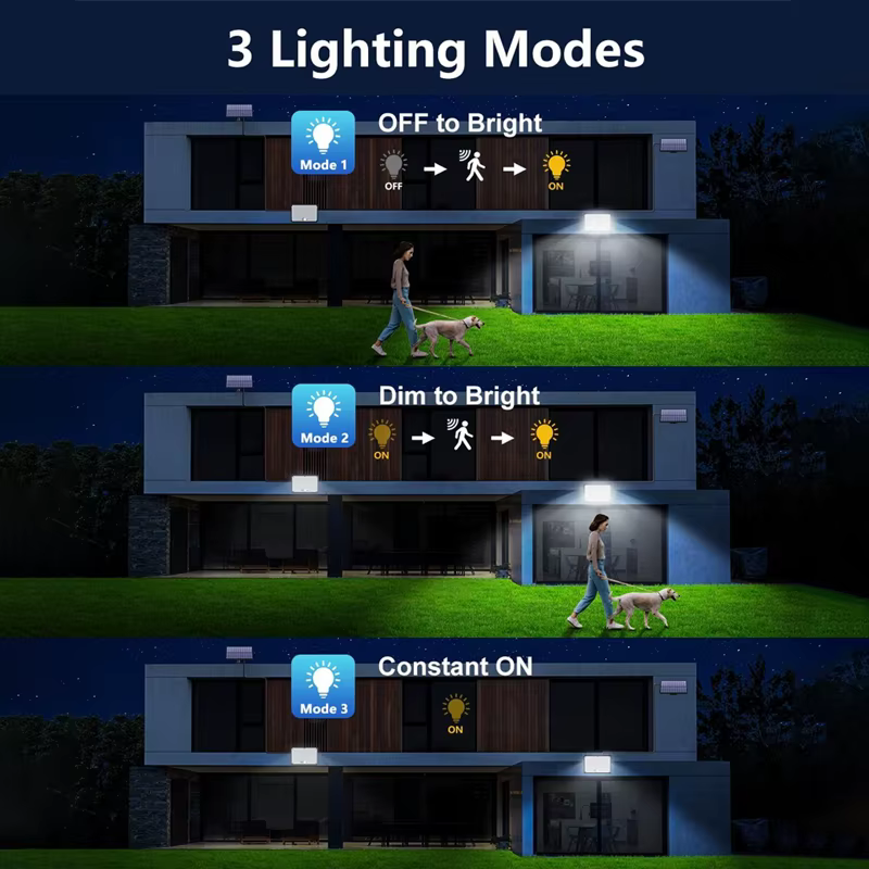 Lampe solaire extérieure à détecteur de mouvement 400 LED