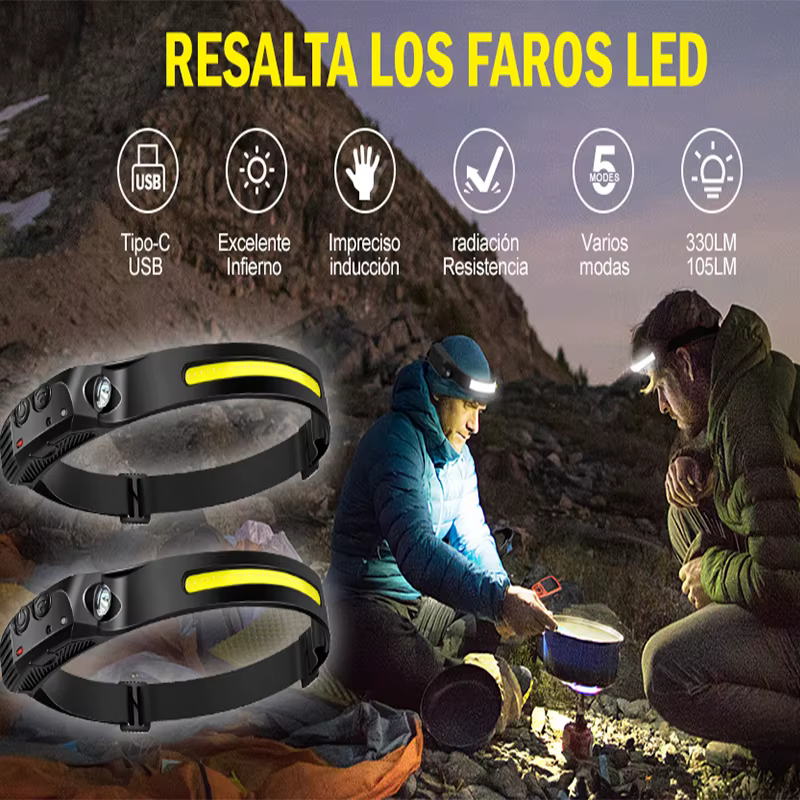 Lampe frontale à double capteur LED XPE+COB
