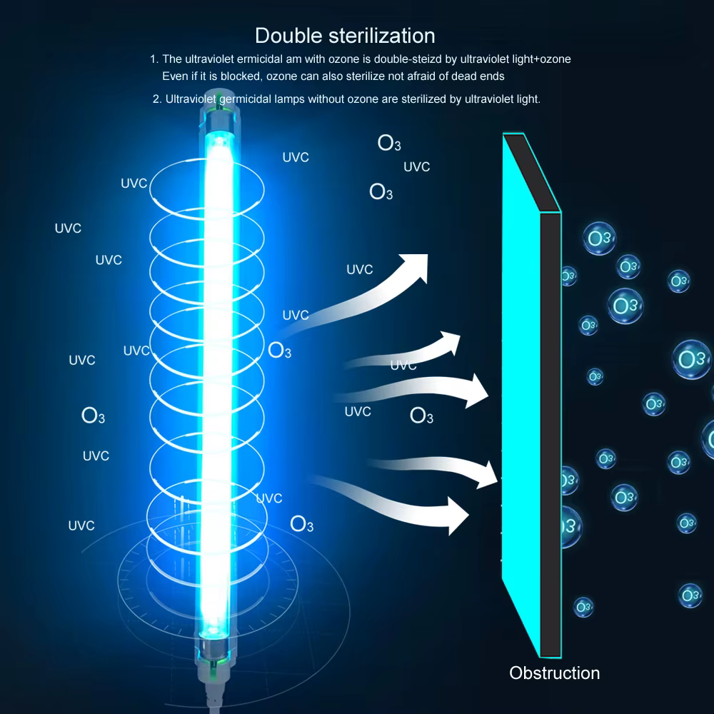 Lampe à Quartz UV Tube T5