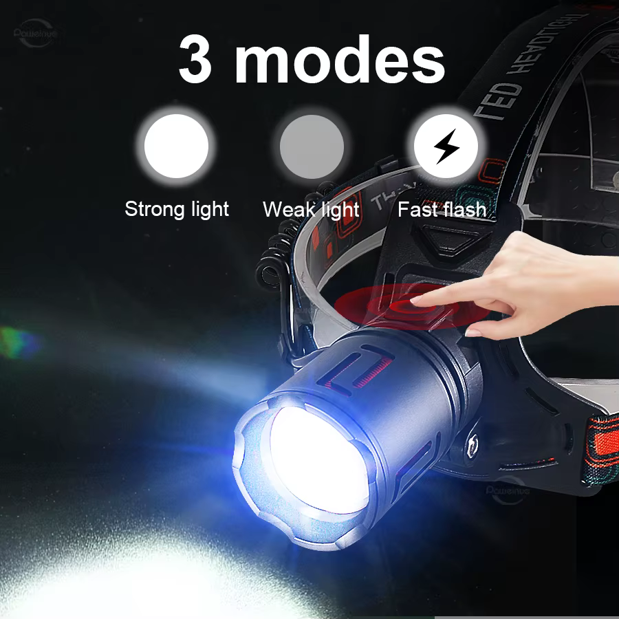 Lampe frontale LED Ultra puissante