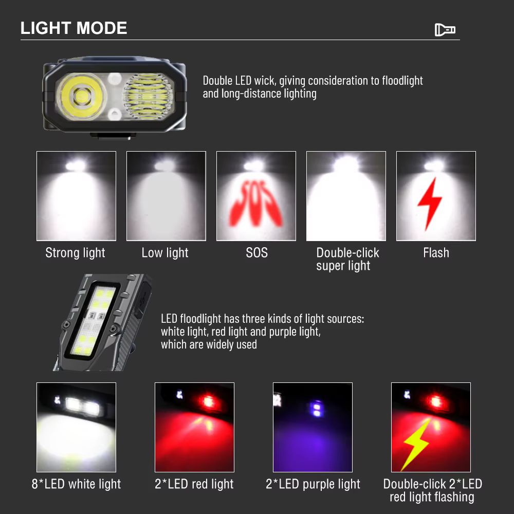 Asafee V007 lampe de poche tactique Portable 1200LM Ultra Double queue torche projecteur latéral Rechargeable