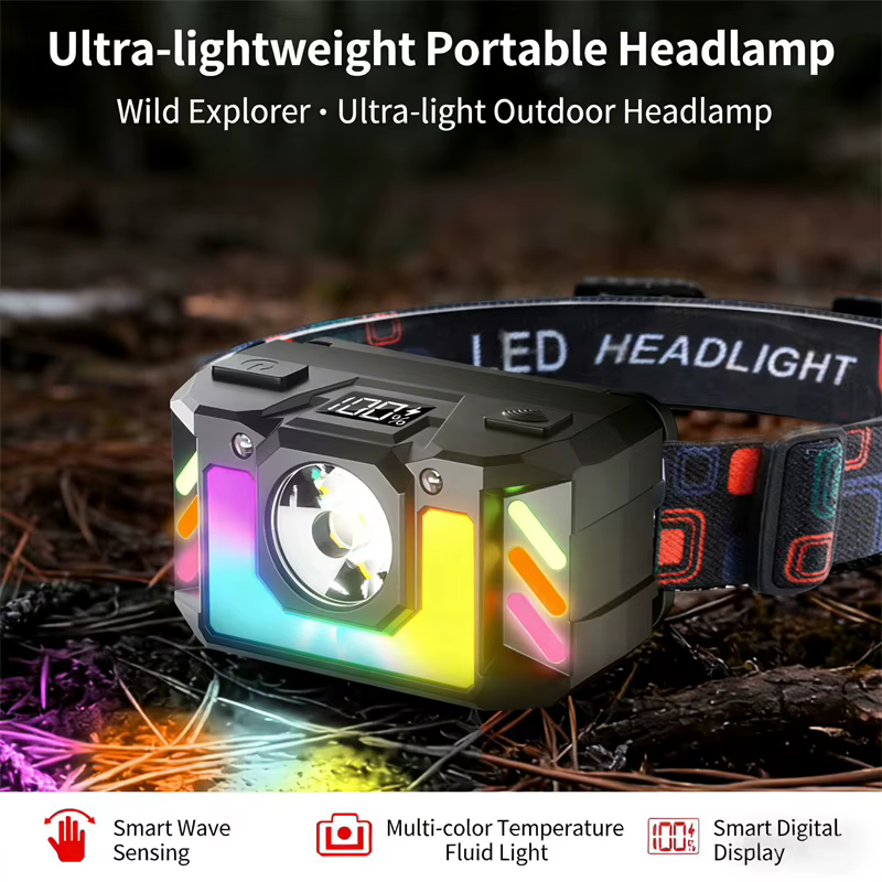 Lampe frontale LED rechargeable puissante avec affichage de la batterie intégrée