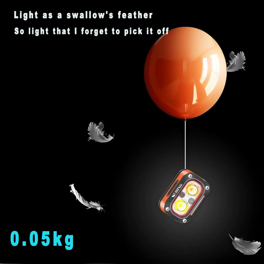 Lampe frontale LED, phare de travail à capteur de mouvement rechargeable avec écran