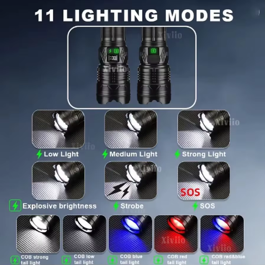 Lampe torche haute puissance