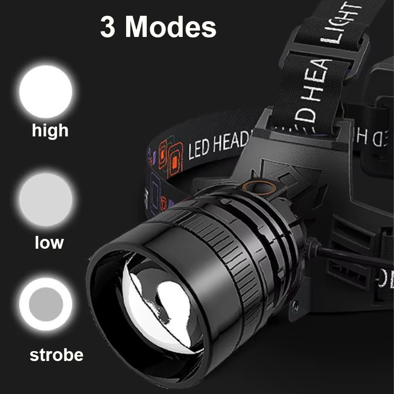 Lampe frontale LED puissante