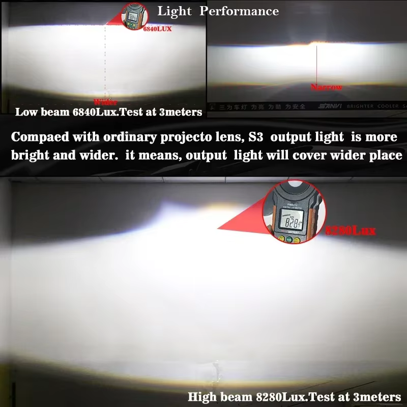 SANVI – lentille de projecteur LED 3.0 Bi, phare de voiture, 55W 5500k, H4 H7 9005 9006, Hella 3R G5