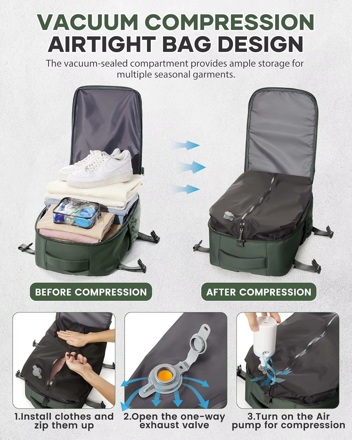 Sac à dos de voyage à compression sous vide pour hommes et femmes