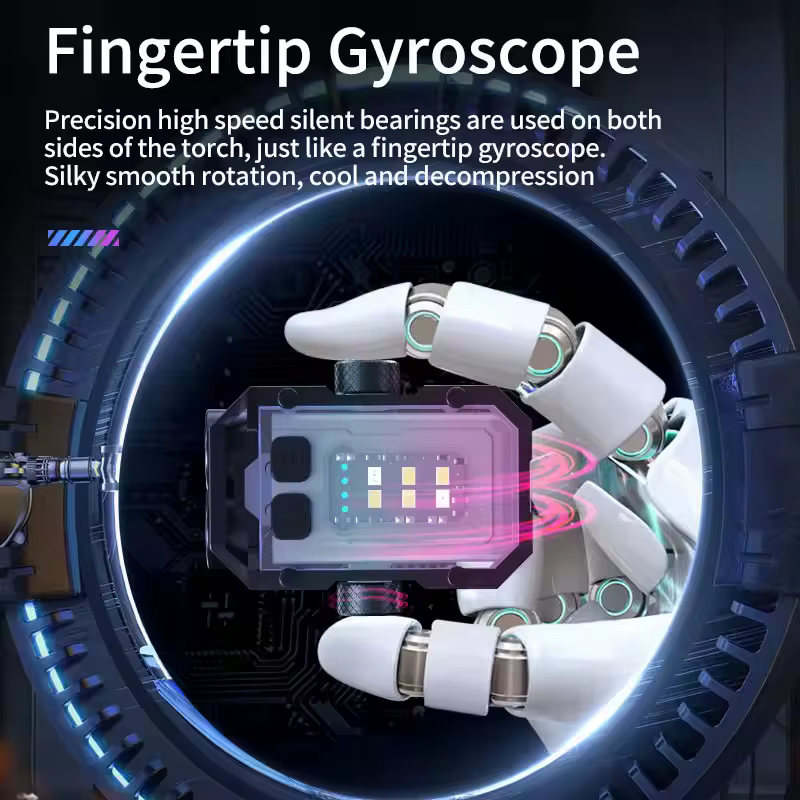 Lampe de poche Led haute puissance