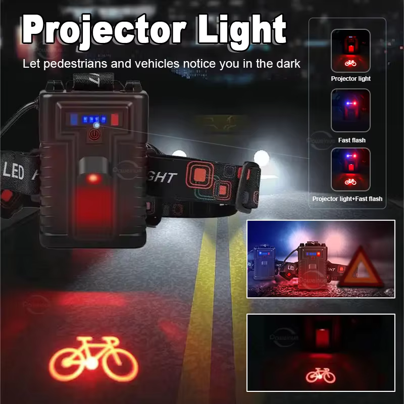 Lampe frontale LED Ultra puissante
