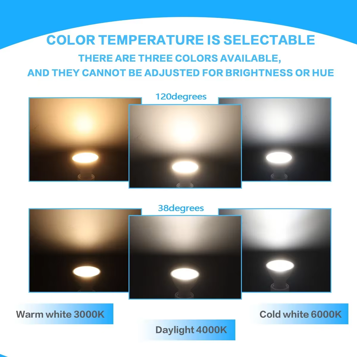 12 pièces LED GU10 ampoule lampes projecteur 3W 5W 6W 7W 8W 9W LED s lumière pas de scintillement lumière du jour éclairage blanc 3000K-6000K pour la maison Foco